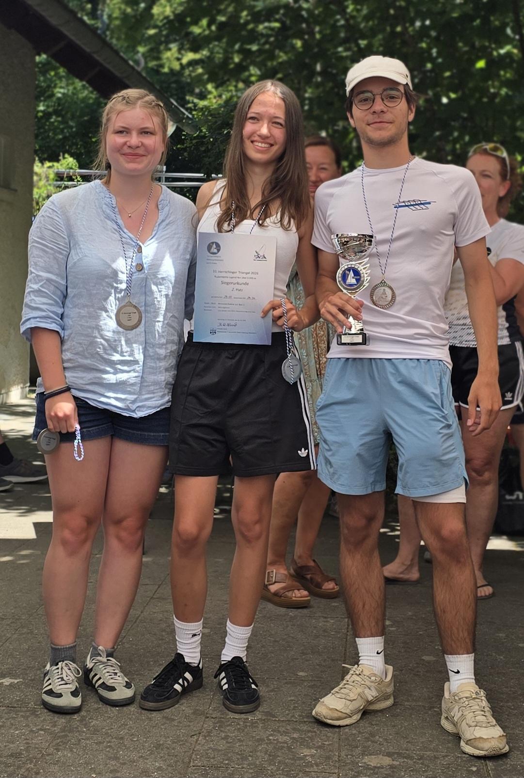 Jugend 2. Platz