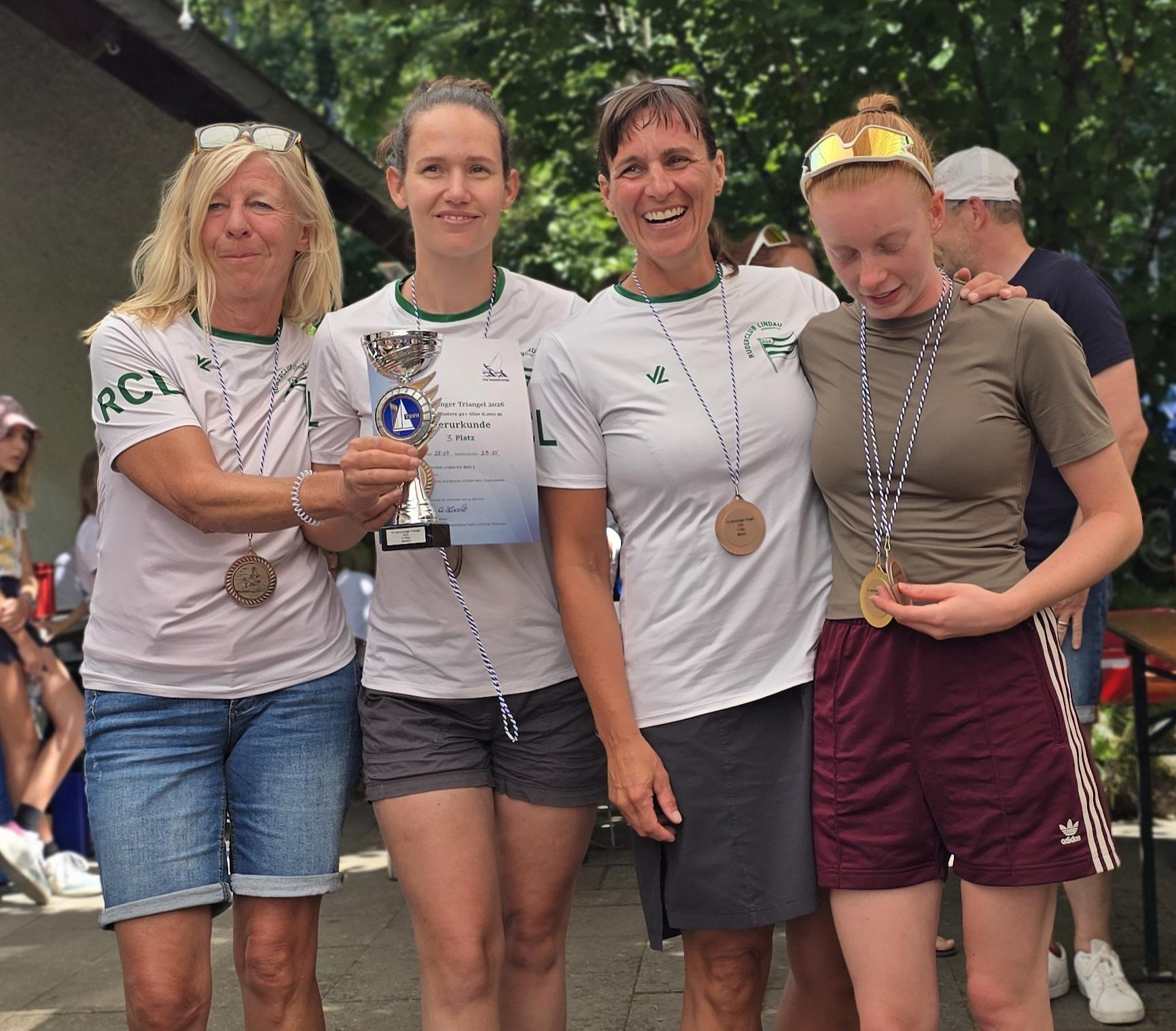 Master 3. Platz